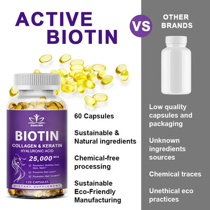 Biotin collagen & keratin supplement bottle with yellow capsules Silcy Skin 60 capsules on Tampa Home & Garden Store