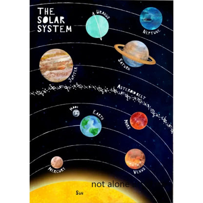 Perfecsy Modern Classic wall art HD canvas print of the solar system with planets home decor on Tampa Home & Garden Store