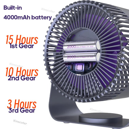 Portable Fan | Battery Operated Personal Fan with 4000mAh Rechargeable Battery | Lightweight Design for Indoor and Outdoor Cooling