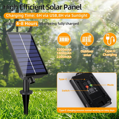 LED G40 Solar String Lights Outdoor Waterproof Shatterproof Hanging Lights