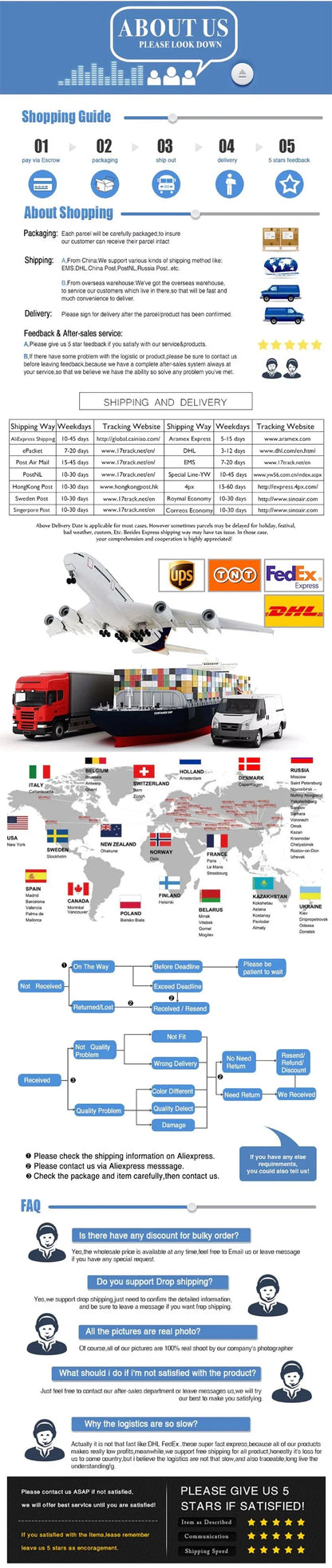 Men Windproof Hooded Jacket by UpTrend Deals infographic shipping guide and world map visuals on Tampa Home & Garden Store