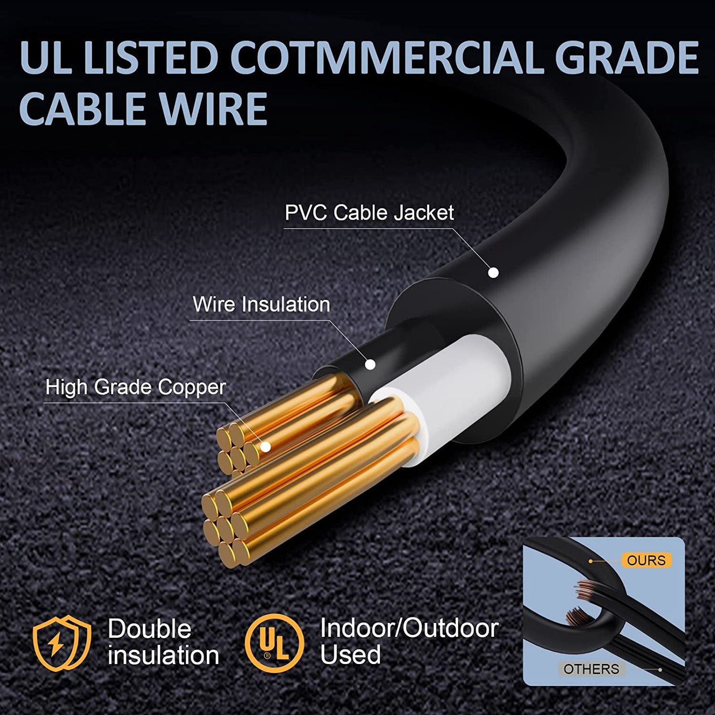 White Edison String Lights Dimmable Outdoor Edison String Lights