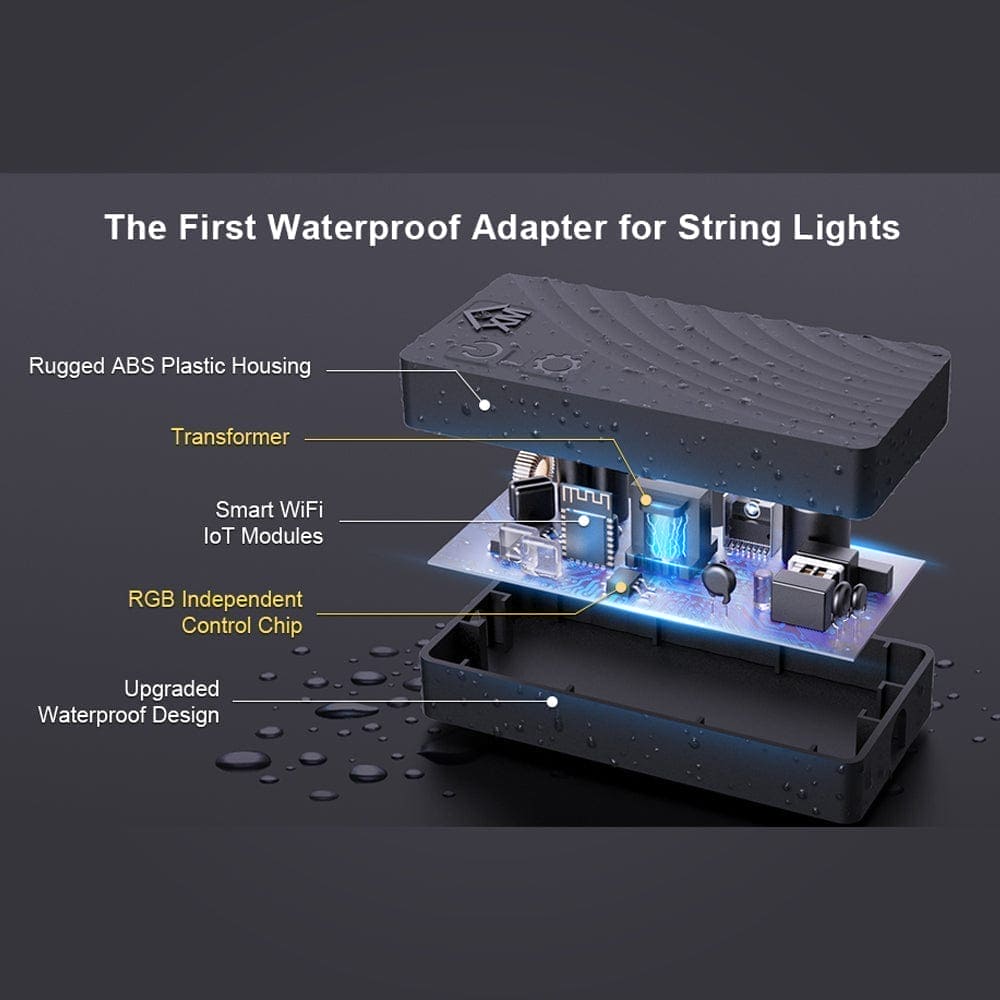 Color Changing Edison Lights LED Color Changing Edison String Lights