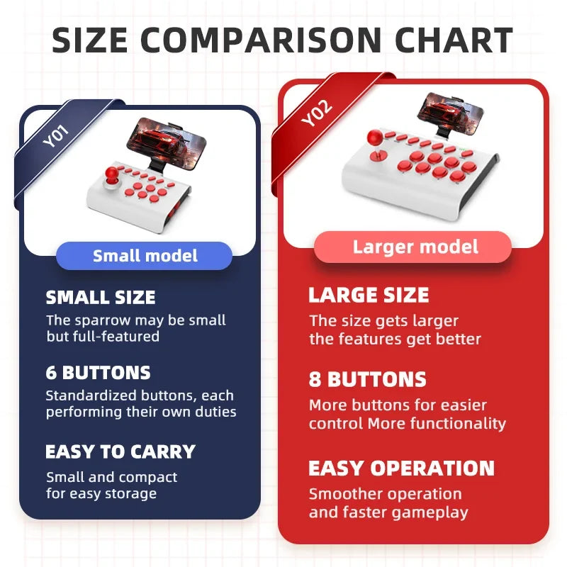 Arcade Fight Stick size comparison: small 6-button model vs large 8-button model in blue and red on Tampa Home & Garden Store