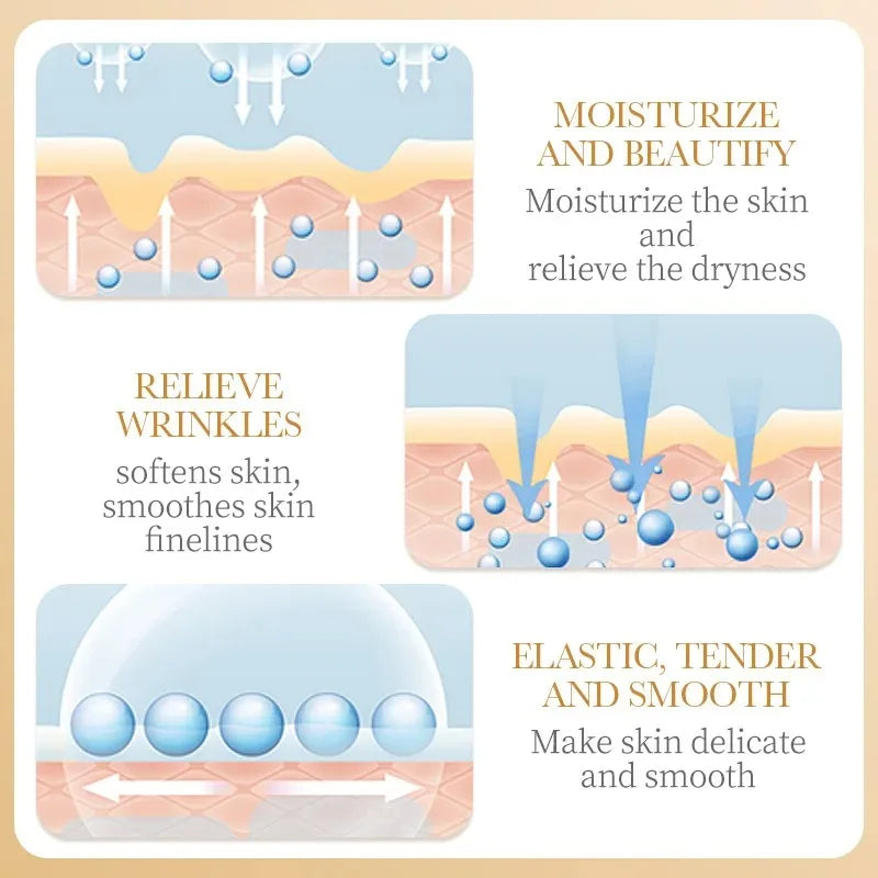 Collagen face mask sheet by Silcy Skin SADOER, moisturizing and firming skincare on Tampa Home & Garden Store