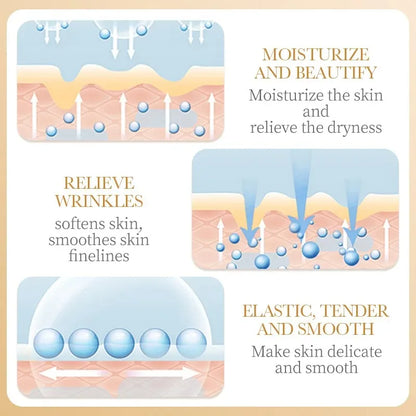 Collagen face mask sheet by Silcy Skin SADOER, moisturizing and firming skincare on Tampa Home & Garden Store