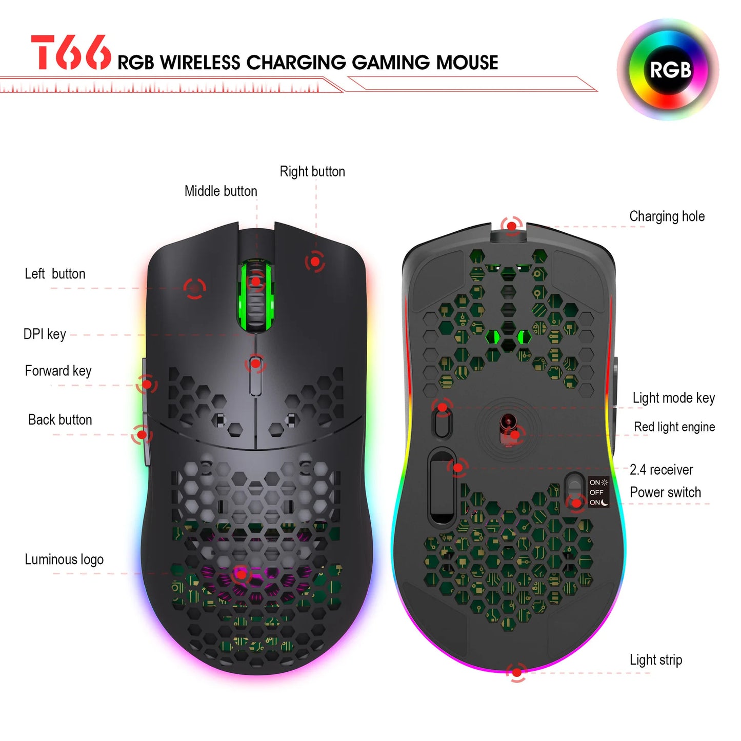 Wireless RGB gaming mouse with black honeycomb shell, RGB light ring and 2.4GHz receiver on Tampa Home & Garden Store