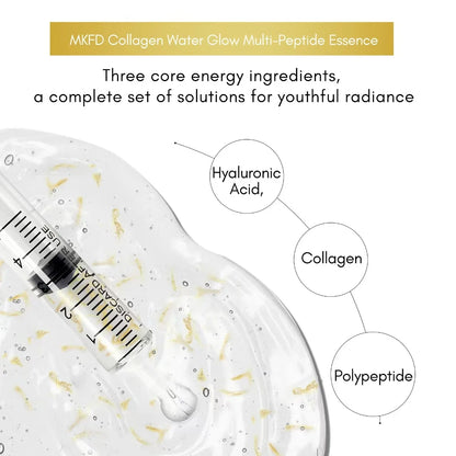Silcy Skin Korean Collagen Silk Peptide Hydrating Ampoule Serum with syringe on gel, on Tampa Home & Garden Store