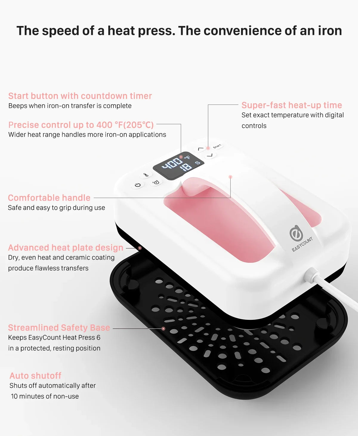 Mini heat press machine 7x5 HTV sublimation with display pink accents by UpTrend Deals on Tampa Home & Garden Store