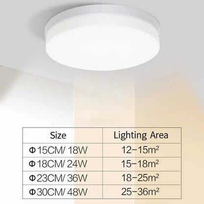 Ultra-Thin Round LED Ceiling Light 6500K Waterproof Flush Mount Modern Lamp