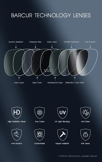 BARCUR polarized sunglasses lens diagram with layered gradient lenses and UV protection on Tampa Home & Garden Store