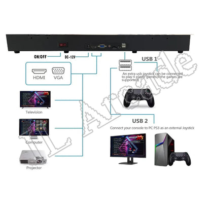 Pandora Saga DX dual-stick home arcade console with HDMI, VGA, DC-12V & USB FLIPSTYLEZLLC on Tampa Home & Garden Store