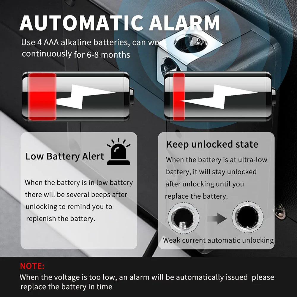 Invisible RFID Cabinet Lock by UpTrend Deals with automatic alarm and low battery alert on Tampa Home & Garden Store