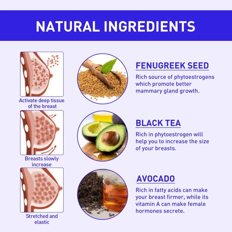 Natural breast enlargement cream by Silcy Skin, diagrams and fenugreek, black tea, avocado on Tampa Home & Garden Store