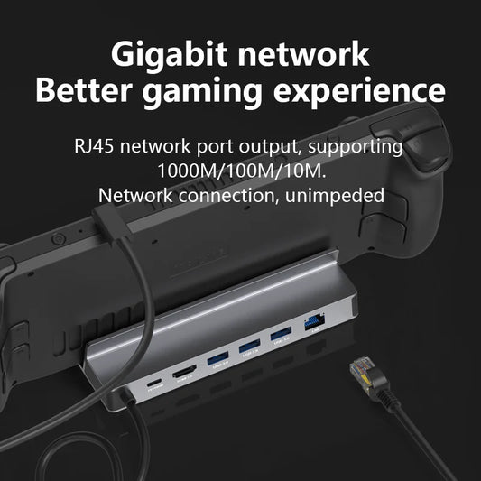 USB C Docking Station 4K 60Hz HDMI DP Ethernet Hub for Gaming Console - Tampa Home & Garden Store