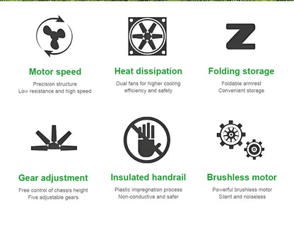 Handheld electric weeder and lawn trimmer by UpTrend Deals, cordless brushless garden tool on Tampa Home & Garden Store