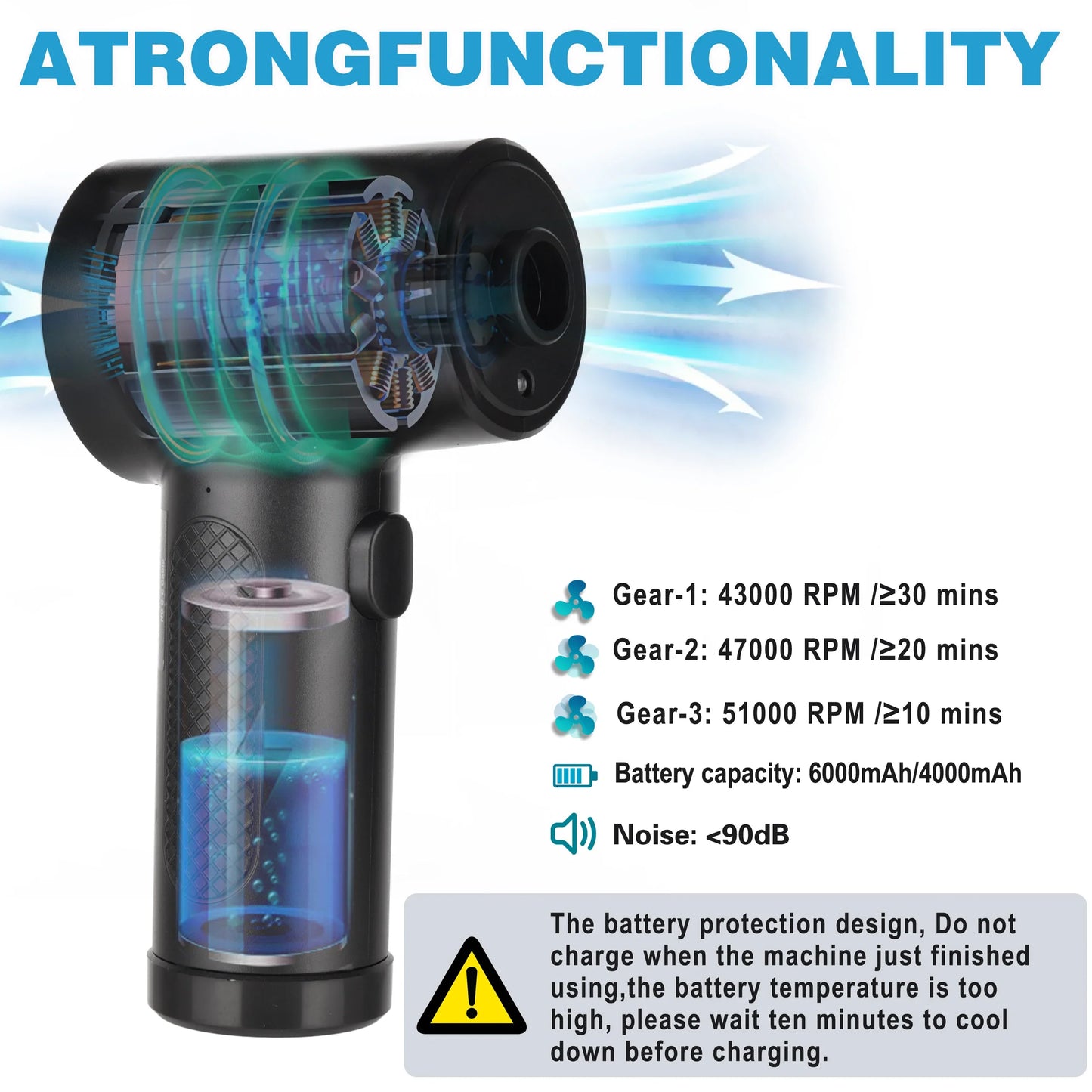 51000RPM Air Duster for Computer Cleaning Cordless Compressed Air Blower with LED