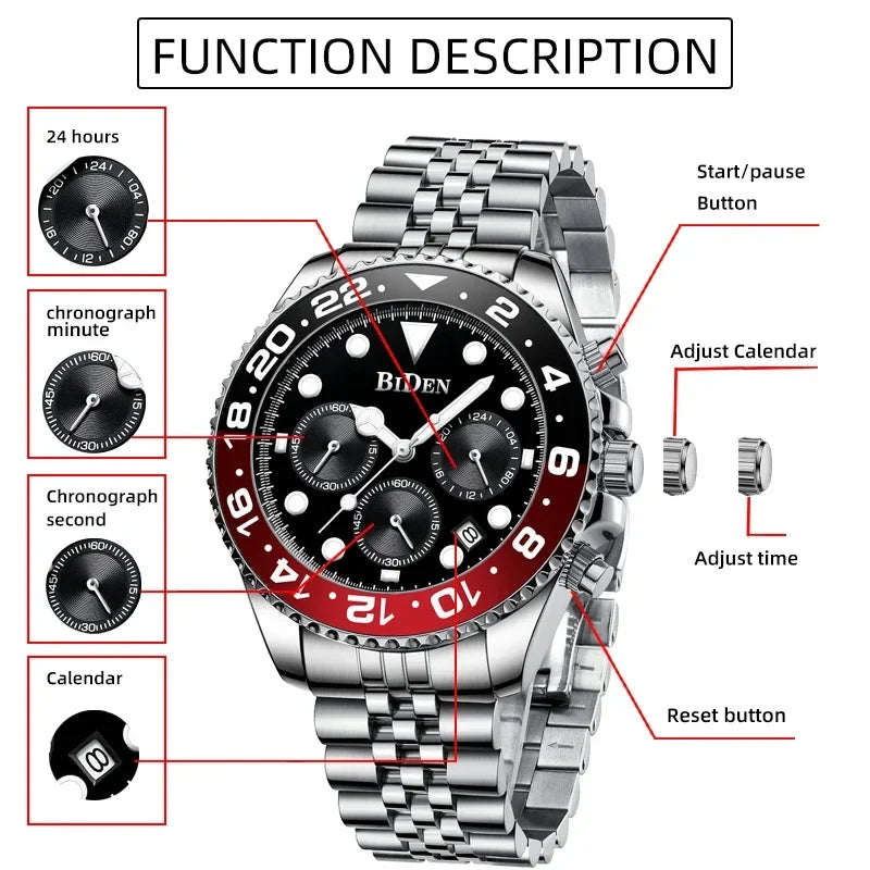 Men's luxury quartz dress watch by UpTrend Deals with black dial and stainless steel bracelet on Tampa Home & Garden Store