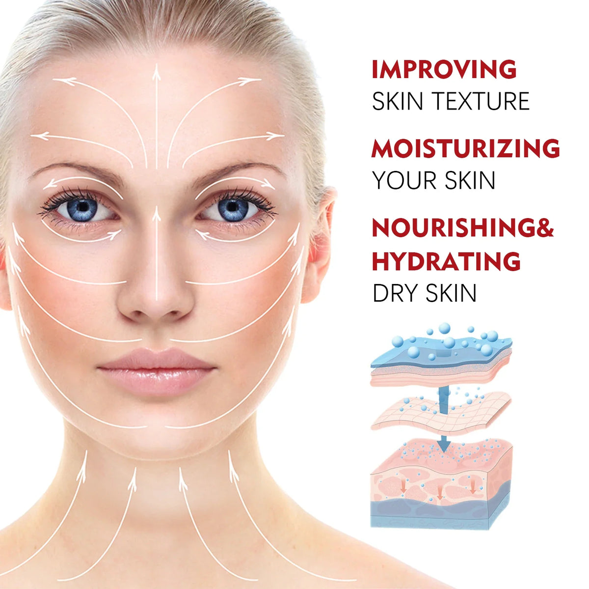 Retinol collagen face cream complex on skin with contour arrows, hyaluronic acid moisture on Tampa Home & Garden Store