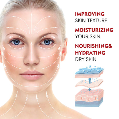 Retinol collagen face cream complex on skin with contour arrows, hyaluronic acid moisture on Tampa Home & Garden Store