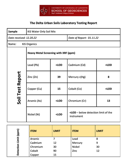 KiS Organics Water Only Soil Mix soil sample shown on a soils laboratory test report page on Tampa Home & Garden Store