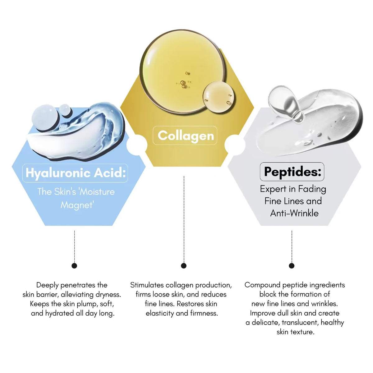 Korean Collagen Silk Peptide Hydrating Ampoule Serum collagen, hyaluronic acid, peptides on Tampa Home & Garden Store
