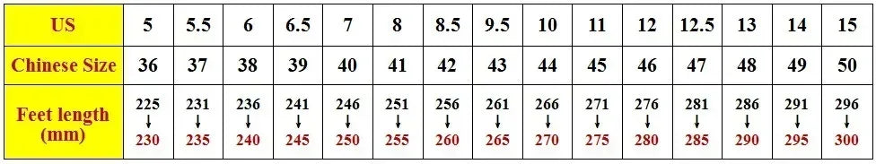 UpTrend Deals mens winter snow boots size chart: US 5–15, Chinese 36–50, foot 230–300 mm on Tampa Home & Garden Store