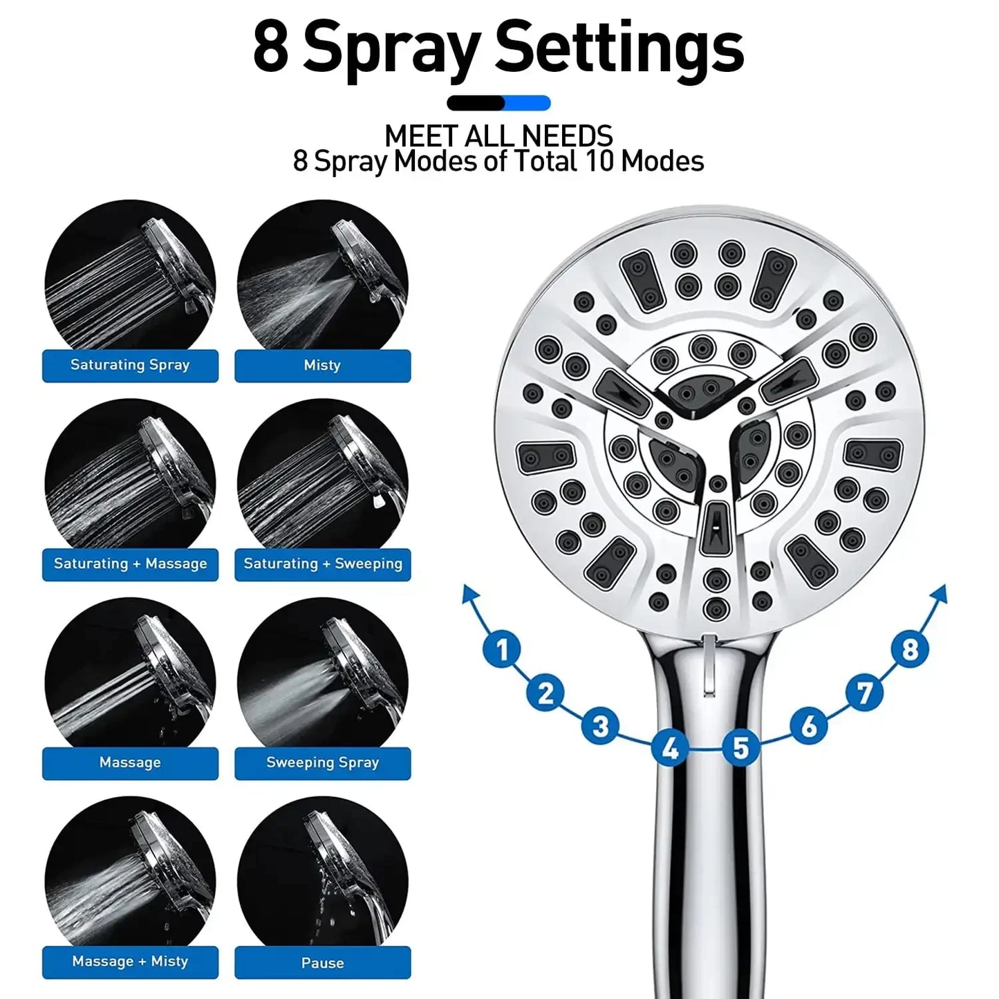 High Pressure Shower Head with Handheld & 10 Spray Modes, Stainless Steel Hose