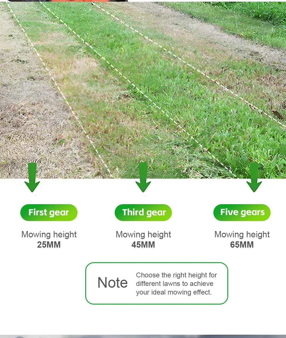 Handheld electric weeder and lawn trimmer gear diagram showing 25MM, 45MM, 65MM with note on Tampa Home & Garden Store