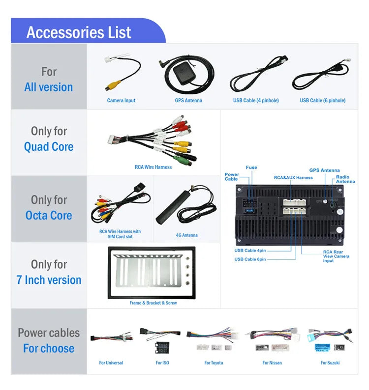 Car touch screen display accessories UpTrend Deals: camera input, GPS antenna for 7–10 inch on Tampa Home & Garden Store
