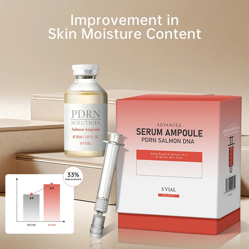 PDRN Salmon DNA serum ampoule by Silcy Skin with bottle, pink box and syringe on Tampa Home & Garden Store