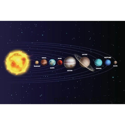 Modern Classic wall art canvas poster by Perfecsy, solar system with Sun and orbiting planets on Tampa Home & Garden Store