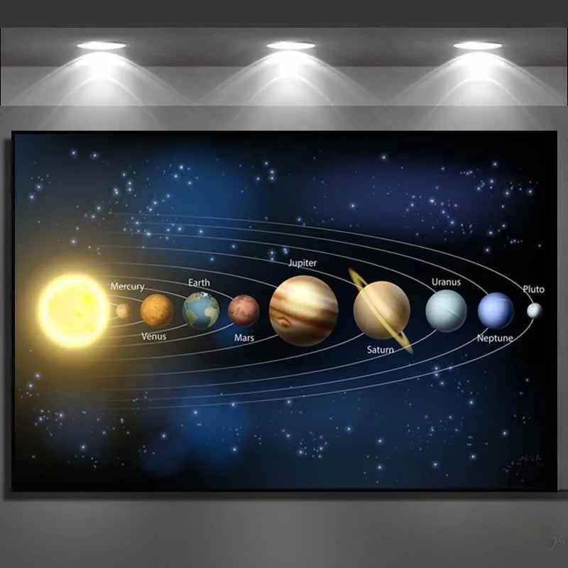 Perfecsy Modern Classic wall art canvas print of solar system with Sun and planets on Tampa Home & Garden Store