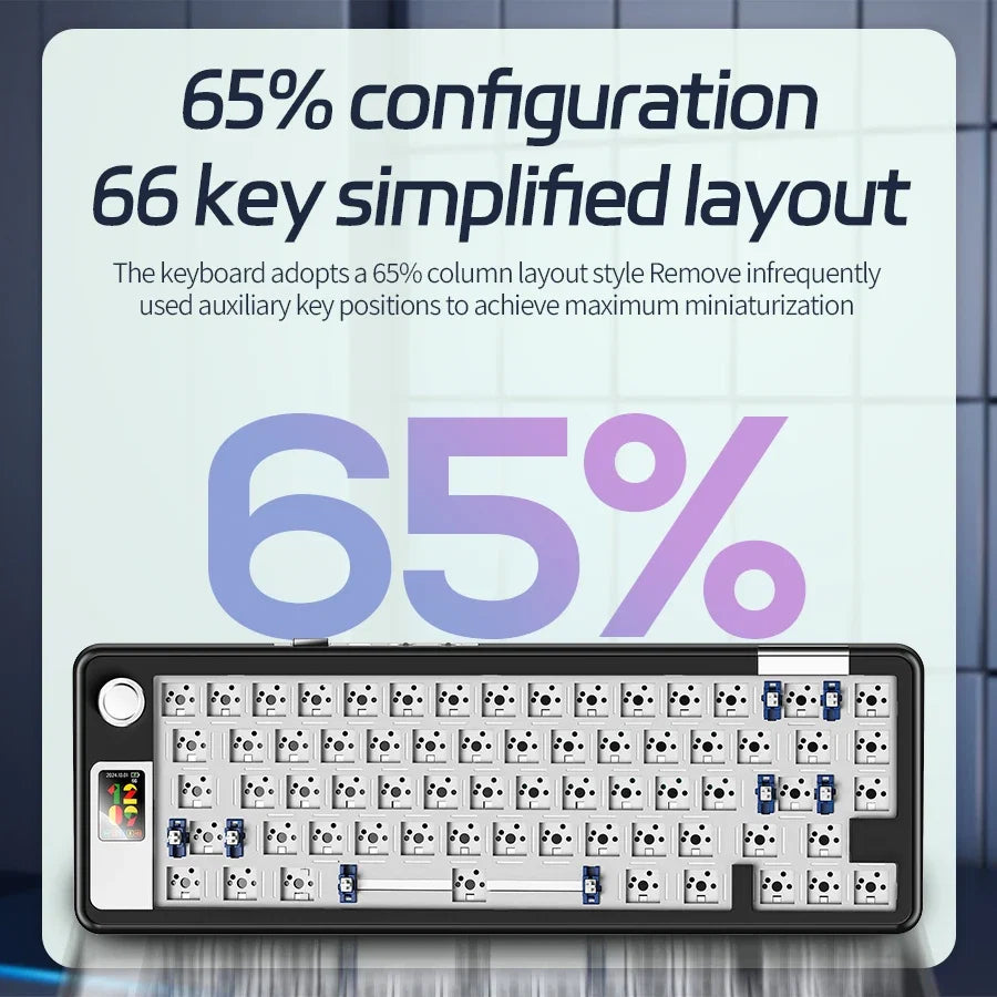 Hot-swappable mechanical keyboard kit 65% layout RGB backlit FLIPSTYLEZLLC 3-mode BT/2.4G on Tampa Home & Garden Store