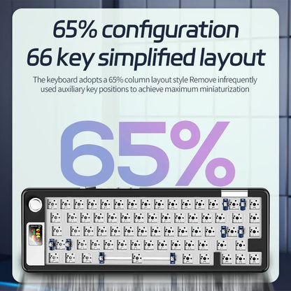 Hot-swappable mechanical keyboard kit 65% layout RGB backlit FLIPSTYLEZLLC 3-mode BT/2.4G on Tampa Home & Garden Store