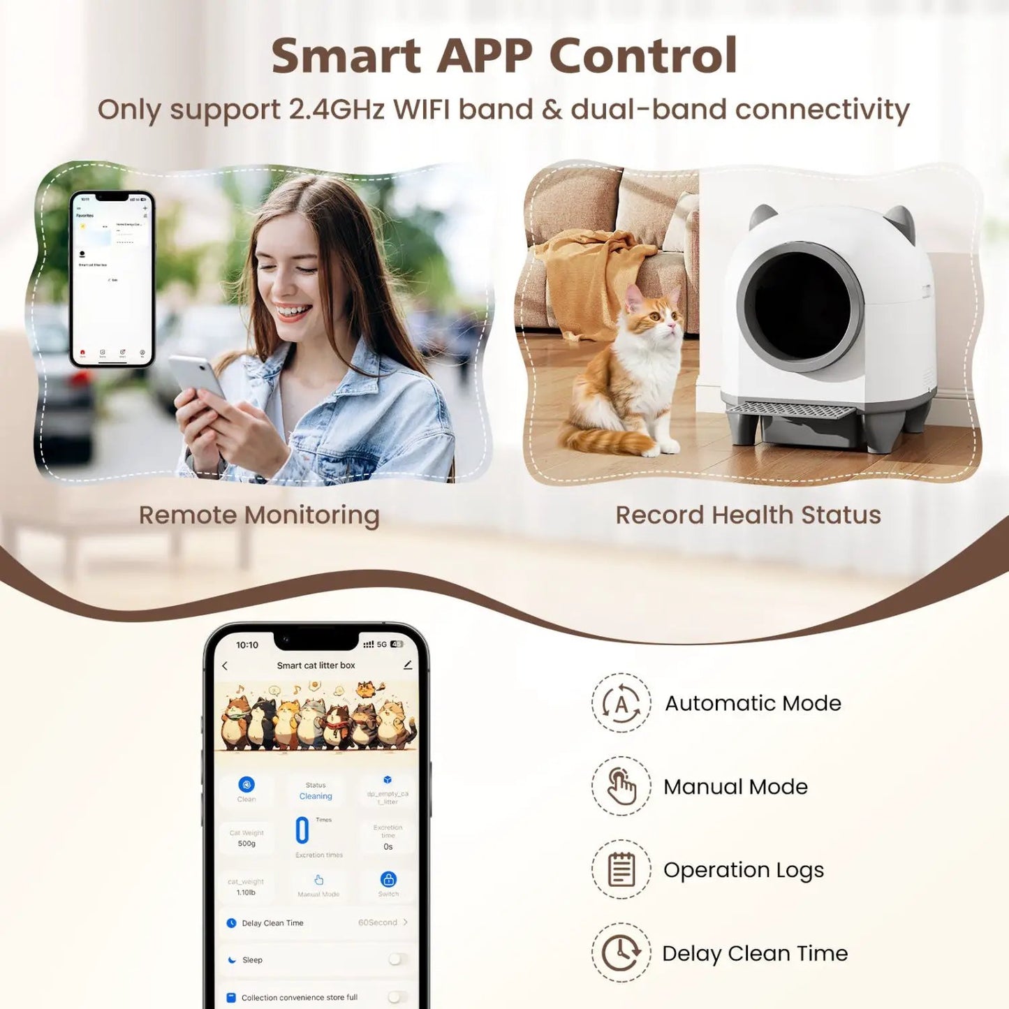 Self Cleaning Litter Box with App Control