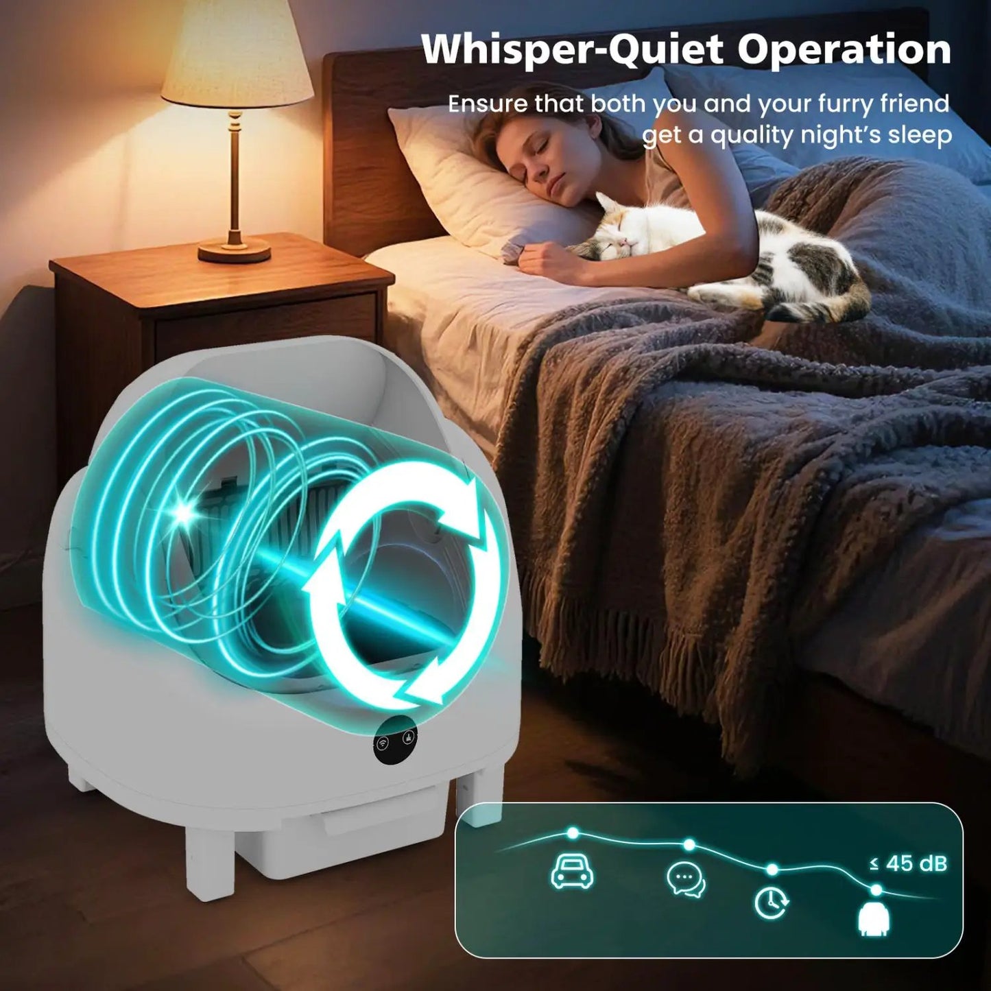 Self-Cleaning Cat Litter Box With App Control
