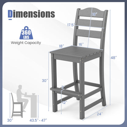 Set of 2 30 Inches HDPE Outdoor Counter Height Bar Stools with Backs-Gray - Tampa Home & Garden Store