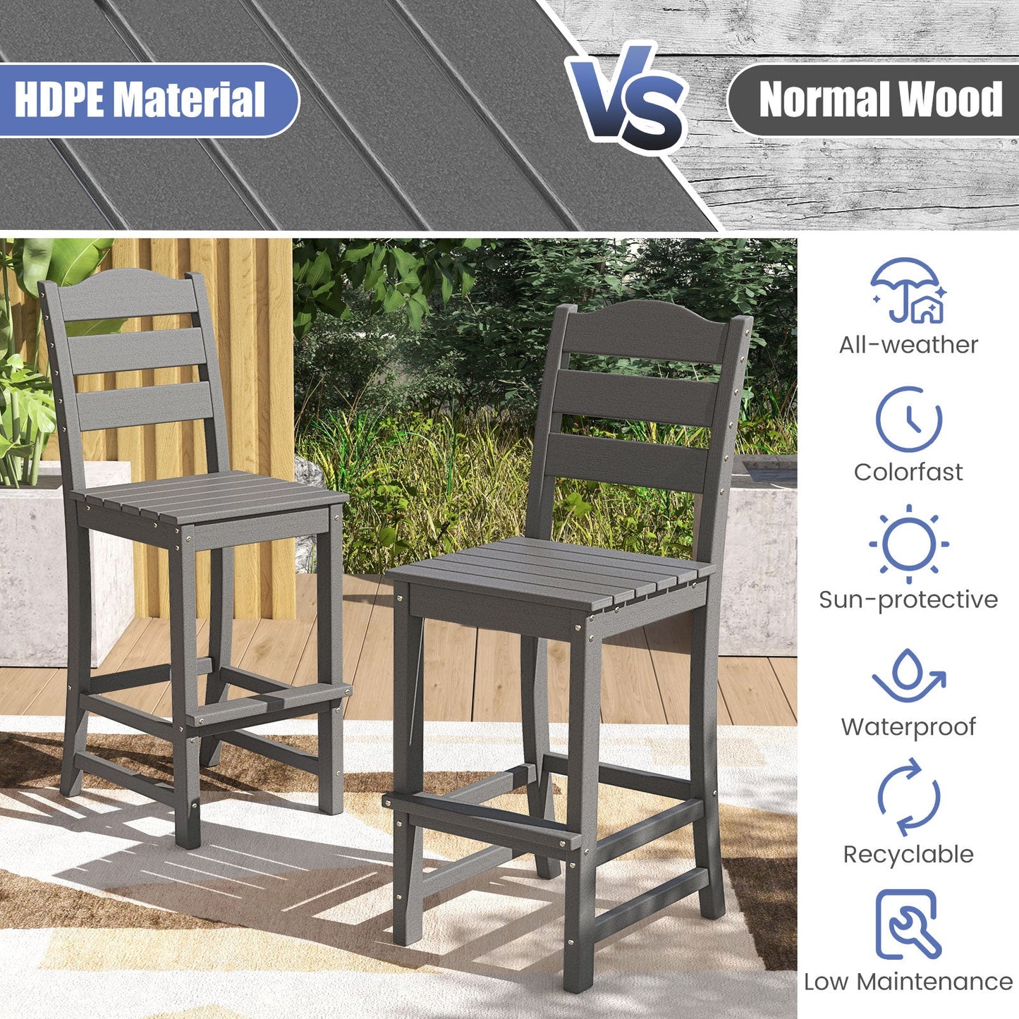 Set of 2 30 Inches HDPE Outdoor Counter Height Bar Stools with Backs-Gray - Tampa Home & Garden Store