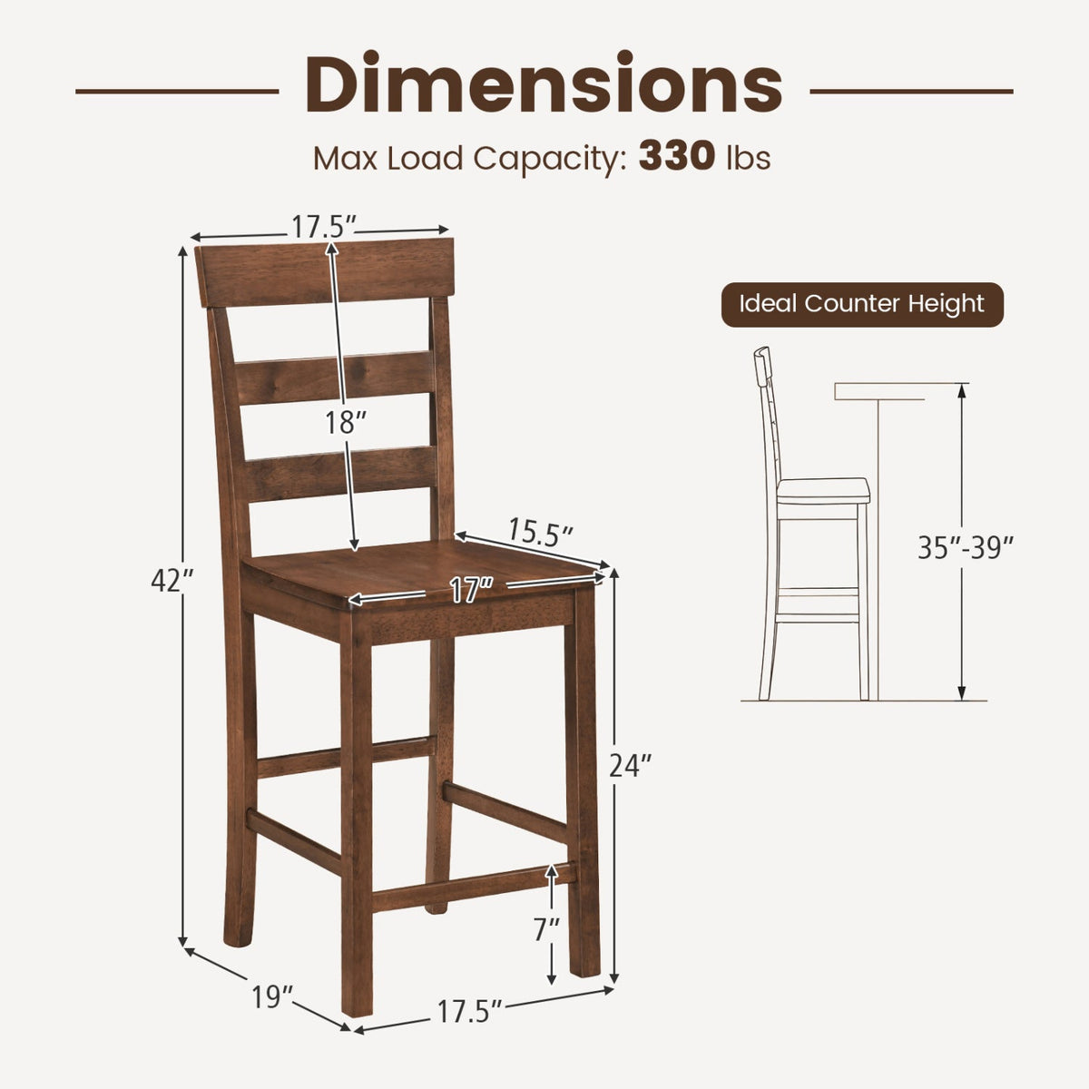 Counter Height Bar Stools set of 2 in dark rubber wood frame DirectDeals on Tampa Home & Garden Store
