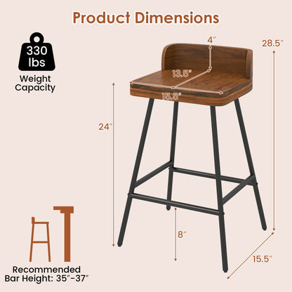 Bar Stool 24in Industrial low back DirectDeals walnut wood top black metal legs set of 4 on Tampa Home & Garden Store