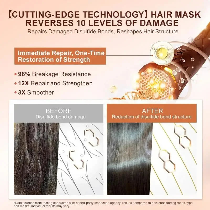 Silcy Skin Magical Keratin Hair Mask infographic showing before and after hair repair on Tampa Home & Garden Store