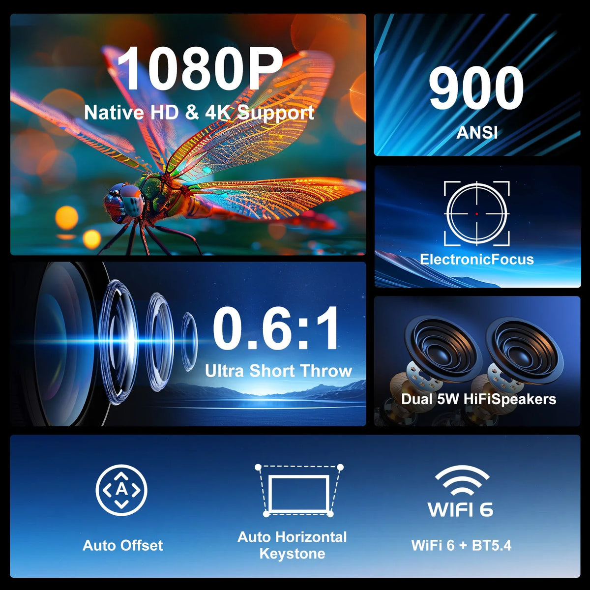 UpTrend Deals Short Throw 1080P Portable Projector with Android WiFi Bluetooth, 900 ANSI lumens on Tampa Home & Garden Store