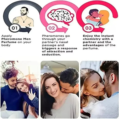 Silcy Skin pheromone perfume for men, seductive dating scent with three couple photos on Tampa Home & Garden Store