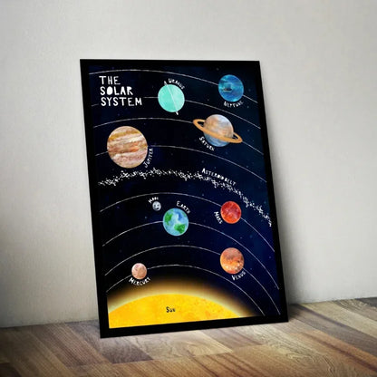 Solar System wall art canvas poster with colorful planets on dark background on Tampa Home & Garden Store
