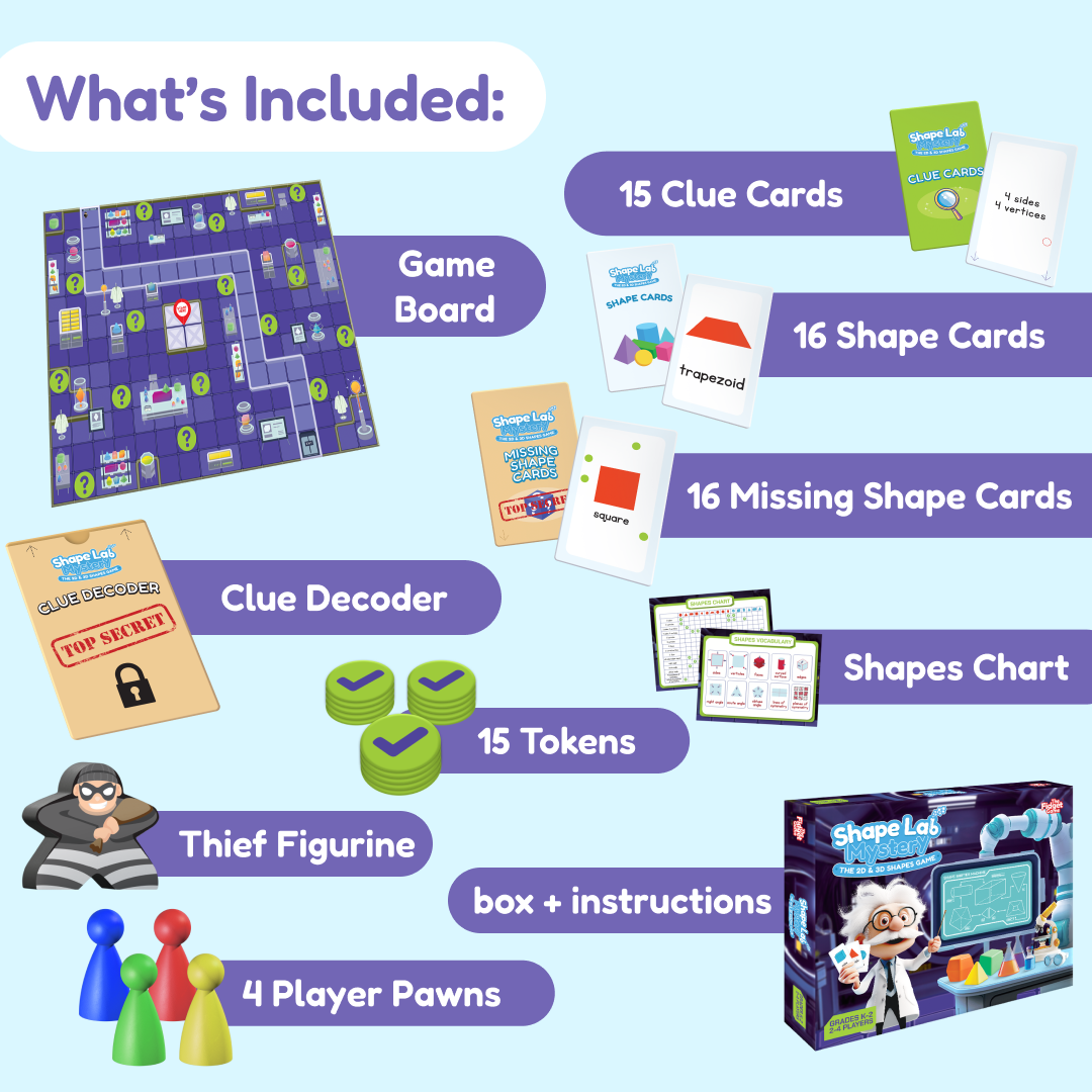 Shape Lab Mystery board game contents: colorful board, clue cards, shape cards, missing shape cards, tokens, thief figurine, pawns; box + instructions by The Fidget Games on Tampa Home & Garden Store