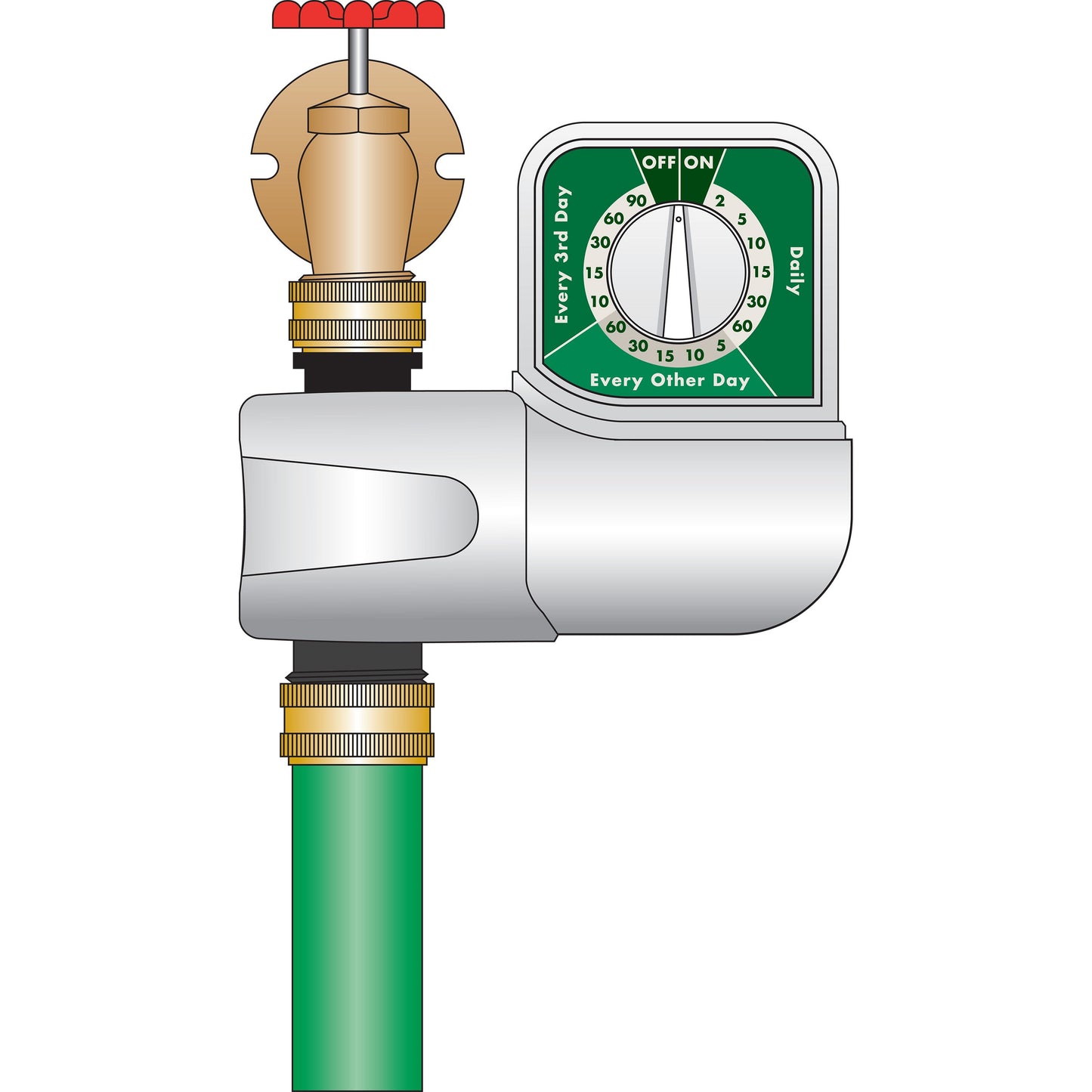 1-Outlet Automatic Single-Dial Hose Faucet Timer