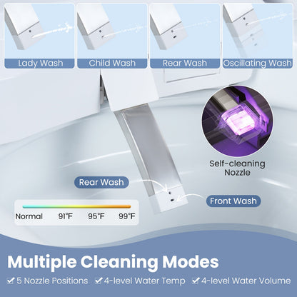 Smart Toilet with Built-in Bidet ADA Height with Auto Flush and Heated Seat and Remote-White
