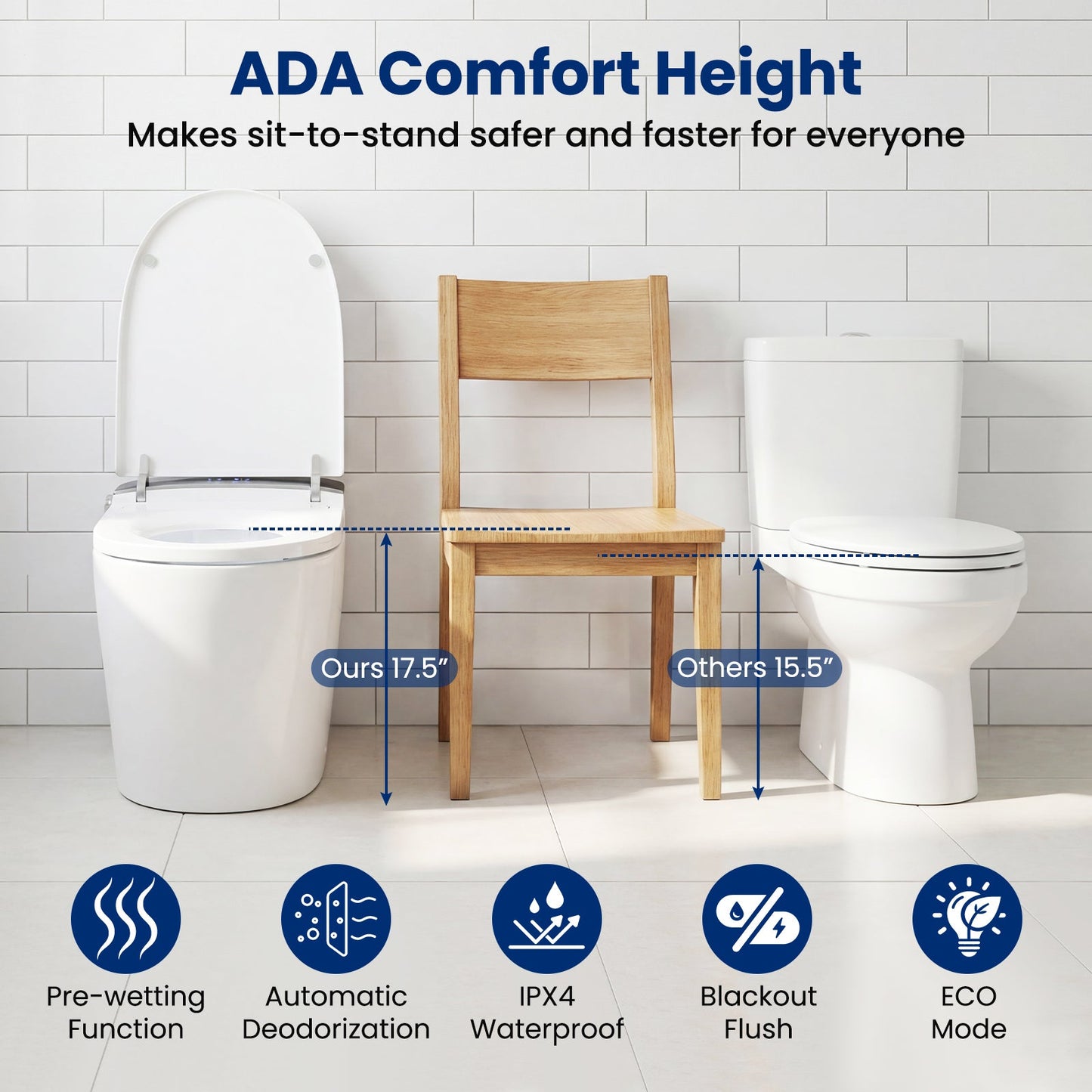 Smart Toilet with Built-in Bidet ADA Height with Auto Flush and Heated Seat and Remote-White