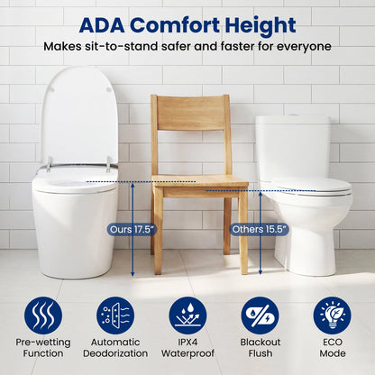 Smart Toilet with Built-in Bidet ADA Height with Auto Flush and Heated Seat and Remote-White
